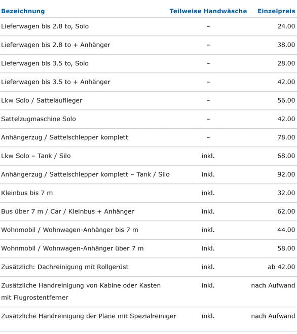 preisliste-worbtruckwash-sept2022-onlineversion.jpg